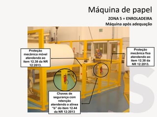 Proteção
mecânica móvel
atendendo ao
item 12.38 da NR
12:2013.
Proteção
mecânica fixa
atendendo ao
item 12.38 da
NR 12:2013.
Chaves de
segurança com
retenção
atendendo a alínea
“b” do item 12.44
da NR 12:2013
Máquina após adequação
ZONA 5 = ENROLADEIRA
Máquina de papel
 