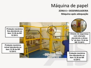 Chaves de segurança
com retenção
atendendo a alínea
“b” do item 12.44 da
NR 12:2013
Proteção mecânica
fixa atendendo ao
item 12.38 da NR
12:2013.
Proteção mecânica
fixa atendendo ao
item 12.38 da NR
12:2013.
Proteção mecânica
móvel atendendo ao
item 12.38 da NR
12:2013.
Máquina após adequação
ZONA 6 = DESENROLADEIRA
Máquina de papel
 