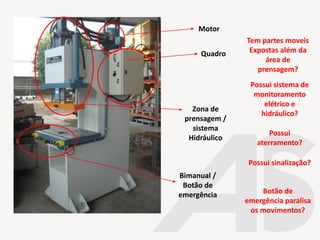 Motor
Quadro
Zona de
prensagem /
sistema
Hidráulico
Bimanual /
Botão de
emergência
Tem partes moveis
Expostas além da
área de
prensagem?
Possui sistema de
monitoramento
elétrico e
hidráulico?
Possui
aterramento?
Possui sinalização?
Botão de
emergência paralisa
os movimentos?
 