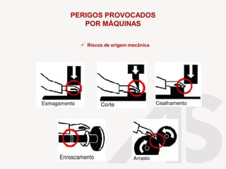 ✓ Riscos de origem mecânica
PERIGOS PROVOCADOS
POR MÁQUINAS
 