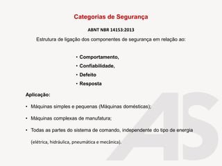 Categorias de Segurança
ABNT NBR 14153:2013
Estrutura de ligação dos componentes de segurança em relação ao:
• Comportamento,
• Confiabilidade,
• Defeito
• Resposta
Aplicação:
• Máquinas simples e pequenas (Máquinas domésticas);
• Máquinas complexas de manufatura;
• Todas as partes do sistema de comando, independente do tipo de energia
(elétrica, hidráulica, pneumática e mecânica).
 