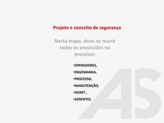 Projeto e conceito de segurança
Nesta etapa, deve-se reunir
todos os envolvidos no
processo:
•OPERADORES,
•ENGENHARIA,
•PROCESSO,
•MANUTENÇÃO,
•SESMT ,
•GERENTES.
 