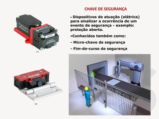 • Dispositivos de atuação (elétrica)
para sinalizar a ocorrência de um
evento de segurança - exemplo:
proteção aberta.
•Conhecidos também como:
- Micro-chave de segurança
- Fim-de-curso de segurança
S10
S40
CHAVE DE SEGURANÇA
 