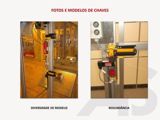 FOTOS E MODELOS DE CHAVES
DIVERSIDADE DE MODELO REDUNDÂNCIA
 