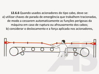 12.6.6 Quando usados acionadores do tipo cabo, deve-se:
a) utilizar chaves de parada de emergência que trabalhem tracionadas,
de modo a cessarem automaticamente as funções perigosas da
máquina em caso de ruptura ou afrouxamento dos cabos;
b) considerar o deslocamento e a força aplicada nos acionadores,
 