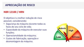 APRECIAÇÃO DE RISCO
NBR 12100 / HRN
O objetivo é a melhor redução de risco
possível, considerando:
• Segurança da máquina durante todas as
fases do seu ciclo de vida;
• Capacidade da máquina de executar suas
funções;
• Operacionalidade da máquina;
• Custos de fabricação, operação e
desmontagem da máquina.
 