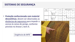 SISTEMAS DE SEGURANÇA
• Proteção confeccionada com material
descontínuo, devem ser observadas as
distâncias de segurança para impedir o
acesso às zonas de perigo, conforme
previsto no Anexo I, item A.
Exigência do MTE
 