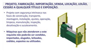 PROJETO, FABRICAÇÃO, IMPORTAÇÃO, VENDA, LOCAÇÃO, LEILÃO,
CESSÃO A QUALQUER TÍTULO E EXPOSIÇÃO.
• Projeto com segurança intrínseca nas
fases de construção, transporte,
montagem, instalação, ajustes, operação,
limpeza, manutenção, inspeção,
desativação e sucateamento.
• Máquinas que não atenderem a este
requisito não poderão ser vendidos,
importados, alugados, leiloados,
cedidos, expostos ou utilizados.
 