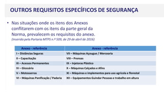 OUTROS REQUISITOS ESPECÍFICOS DE SEGURANÇA
• Nas situações onde os itens dos Anexos
conflitarem com os itens da parte geral da
Norma, prevalecem os requisitos do anexo.
(Inserido pela Portaria MTPS n.º 509, de 29 de abril de 2016)
Anexo - referência Anexo - referência
I – Distâncias Seguras VII – Máquinas Açougue / Mercearia
II – Capacitação VIII – Prensas
III – Acessos Permanentes IX – Injetoras Plástico
IV – Glossário X – Máquinas Calçados e Afins
V – Motosserras XI – Máquinas e implementos para uso agrícola e florestal
VI – Máquinas Panificação / Padaria XII – Equipamentos Guindar Pessoas e trabalho em altura
 