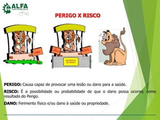 PERIGO: Causa capaz de provocar uma lesão ou dano para a saúde.
RISCO: É a possibilidade ou probabilidade de que o dano possa ocorrer
, como
resultado do Perigo.
DANO: Ferimento físico e/ou dano à saúde ou propriedade.
PERIGO X RISCO
 