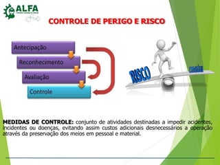 CONTROLE DE PERIGO E RISCO
MEDIDAS DE CONTROLE: conjunto de atividades destinadas a impedir acidentes,
incidentes ou doenças, evitando assim custos adicionais desnecessários a operação
através da preservação dos meios em pessoal e material.
 