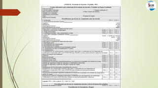 PERMISSÃO DE TRABALHO
 