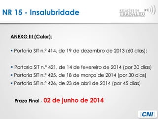 NR 15 - Insalubridade
ANEXO III (Calor):
§ Portaria SIT n.º 414, de 19 de dezembro de 2013 (60 dias);
§ Portaria SIT n.º 421, de 14 de fevereiro de 2014 (por 30 dias)
§ Portaria SIT n.º 425, de 18 de março de 2014 (por 30 dias)
§ Portaria SIT n.º 426, de 23 de abril de 2014 (por 45 dias)
Prazo Final - 02 de junho de 2014
 