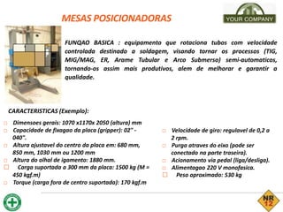 MESAS POSICIONADORAS
'
FUNQAO BASICA : equipamento que rotaciona tubos com velocidade
controlada destinado a soldagem, visando tornar os processos (TIG,
MIG/MAG, ER, Arame Tubular e Arco Submerso) semi-automaticos,
tornando-os assim mais produtivos, alem de melhorar e garantir a
qualidade.
CARACTERISTICAS (Exemplo):
□ Dimensoes gerais: 1070 x1170x 2050 (altura) mm
□ Capacidade de fixagao da placa (gripper): 02" -
040".
□ Altura ajustavel do centro da placa em: 680 mm,
850 mm, 1030 mm ou 1200 mm
□ Altura do olhal de igamento: 1880 mm.
□ Carga suportada a 300 mm da placa: 1500 kg (M =
450 kgf.m)
□ Torque (carga fora de centro suportada): 170 kgf.m
□ Velocidade de giro: regulavel de 0,2 a
2 rpm.
□ Purga atraves do eixo (pode ser
conectado na parte traseira).
□ Acionamento via pedal (liga/desliga).
□ Alimentagao 220 V monofasica.
□ Peso aproximado: 530 kg
 