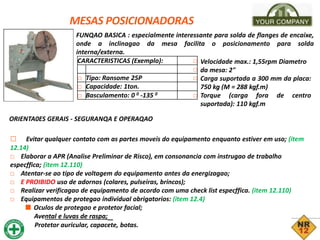 MESAS POSICIONADORAS
FUNQAO BASICA : especialmente interessante para solda de flanges de encaixe,
onde a inclinagao da mesa facilita o posicionamento para solda
interna/externa.
CARACTERISTICAS (Exemplo): □
□
□ Tipo: Ransome 25P □
□ Capacidade: 1ton.
□ Basculamento: 0 0 -135 0 □
Velocidade max.: 1,55rpm Diametro
da mesa: 2"
Carga suportada a 300 mm da placa:
750 kg (M = 288 kgf.m)
Torque (carga fora de centro
suportada): 110 kgf.m
ORIENTA0ES GERAIS - SEGURANQA E OPERAQAO
□ Evitar qualquer contato com as partes moveis do equipamento enquanto estiver em uso; (item
12.14)
□ Elaborar a APR (Analise Preliminar de Risco), em consonancia com instrugao de trabalho
especffica; (item 12.110)
□ Atentar-se ao tipo de voltagem do equipamento antes da energizagao;
□ E PROIBIDO uso de adornos (colares, pulseiras, brincos);
□ Realizar verificagao de equipamento de acordo com uma check list especffica. (item 12.110)
□ Equipamentos de protegao individual obrigatorios: (item 12.4)
■ Oculos de protegao e protetor facial;
Avental e luvas de raspa;_
Protetor auricular, capacete, botas.
 