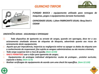 GUINCHO TIRFOR
FUNQAO BASICA : equipamento utilizado para remogao de
maquinas, pegas e equipamentos (arraste horizontal).
CAPACIDADE USUAL: 1,6ton FABRICANTE USUAL: Berg Steel e
CIDAM
ORIENTA0ES GERAIS - SEGURANQA E OPERAQAO
□ Todo dispositivo de igamento ou arraste de cargas, quando em operagao, deve ter o seu
acionamento sinalizado atraves de etiquetas de bloqueio, advertindo quanto aos riscos do
acionamento deste equipamento;
□ Aquele que por imprudencia, impericia ou negligencia retirar ou apagar os dados da etiqueta sem
o conhecimento do responsavel, fica sujeito as sangoes administrativas ou ate mesmo criminais;
□ Toda carga suspensa tem o risco de queda; (item 12.93)
□ NAO E PERMITIDO usar o tirfor para igamento de cargas;
□ Equipamentos de protegao individual obrigatorios: oculos de protegao , protetor auricular,
capacete e botas; (item 12.4)
□ Realizar verificagao de equipamento de acordo com uma check list especffica. (item 12.110)
 