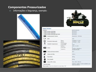 Componentes PressurizadosInformações e Segurança, exemplo:Componentes PressurizadosInformações e Segurança, exemplo:Transportadores de materiaisVeículos Industriais São equipamentos, motorizados ou não, usados para movimentar cargas intermitentes, em percursos variáveis com superfícies e espaços apropriados, onde a função primaria é transportar e ou manobrar.Os tipos mais comuns são: Carrinhos industriais, empilhadeiras, rebocadores, autocarrinhos (AGV) e guindastes autopropelidos.São utilizados tanto junto ao processo de produção como no de armazenagem para não só transportar cargas, mas também colocá-las em posição conveniente. Sua principal característica é a flexibilidade de percurso e de carga e descarga.
