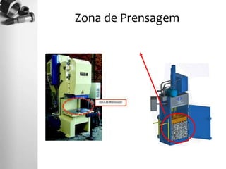 Zona de Prensagem
 