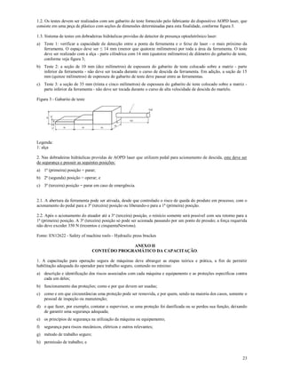 23
1.2. Os testes devem ser realizados com um gabarito de teste fornecido pelo fabricante do dispositivo AOPD laser, que
consiste em uma peça de plástico com seções de dimensões determinadas para esta finalidade, conforme figura 3.
1.3. Sistema de testes em dobradeiras hidráulicas providas de detector de presença optoeletrônico laser:
a) Teste 1: verificar a capacidade de detecção entre a ponta da ferramenta e o feixe de laser - o mais próximo da
ferramenta. O espaço deve ser ≤ 14 mm (menor que quatorze milímetros) por toda a área da ferramenta. O teste
deve ser realizado com a alça - parte cilíndrica com 14 mm (quatorze milímetros) de diâmetro do gabarito de teste,
conforme veja figura 3;
b) Teste 2: a seção de 10 mm (dez milímetros) de espessura do gabarito de teste colocado sobre a matriz - parte
inferior da ferramenta - não deve ser tocada durante o curso de descida da ferramenta. Em adição, a seção de 15
mm (quinze milímetros) de espessura do gabarito de teste deve passar entre as ferramentas.
c) Teste 3: a seção de 35 mm (trinta e cinco milímetros) de espessura do gabarito de teste colocado sobre a matriz -
parte inferior da ferramenta - não deve ser tocada durante o curso de alta velocidade de descida do martelo.
Figura 3 - Gabarito de teste
Legenda:
1: alça
2. Nas dobradeiras hidráulicas providas de AOPD laser que utilizem pedal para acionamento de descida, este deve ser
de segurança e possuir as seguintes posições:
a) 1ª (primeira) posição = parar;
b) 2ª (segunda) posição = operar; e
c) 3ª (terceira) posição = parar em caso de emergência.
2.1. A abertura da ferramenta pode ser ativada, desde que controlado o risco de queda do produto em processo, com o
acionamento do pedal para a 3ª (terceira) posição ou liberando-o para a 1ª (primeira) posição.
2.2. Após o acionamento do atuador até a 3ª (terceira) posição, o reinício somente será possível com seu retorno para a
1ª (primeira) posição. A 3ª (terceira) posição só pode ser acionada passando por um ponto de pressão; a força requerida
não deve exceder 350 N (trezentos e cinquentaNewtons).
Fonte: EN12622 - Safety of machine tools - Hydraulic press brackes
ANEXO II
CONTEÚDO PROGRAMÁTICO DA CAPACITAÇÃO.
1. A capacitação para operação segura de máquinas deve abranger as etapas teórica e prática, a fim de permitir
habilitação adequada do operador para trabalho seguro, contendo no mínimo:
a) descrição e identificação dos riscos associados com cada máquina e equipamento e as proteções específicas contra
cada um deles;
b) funcionamento das proteções; como e por que devem ser usadas;
c) como e em que circunstâncias uma proteção pode ser removida, e por quem, sendo na maioria dos casos, somente o
pessoal de inspeção ou manutenção;
d) o que fazer, por exemplo, contatar o supervisor, se uma proteção foi danificada ou se perdeu sua função, deixando
de garantir uma segurança adequada;
e) os princípios de segurança na utilização da máquina ou equipamento;
f) segurança para riscos mecânicos, elétricos e outros relevantes;
g) método de trabalho seguro;
h) permissão de trabalho; e
 
