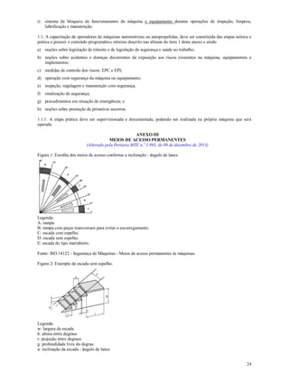 24
i) sistema de bloqueio de funcionamento da máquina e equipamento durante operações de inspeção, limpeza,
lubrificação e manutenção.
1.1. A capacitação de operadores de máquinas automotrizes ou autopropelidas, deve ser constituída das etapas teórica e
prática e possuir o conteúdo programático mínimo descrito nas alíneas do item 1 deste anexo e ainda:
a) noções sobre legislação de trânsito e de legislação de segurança e saúde no trabalho;
b) noções sobre acidentes e doenças decorrentes da exposição aos riscos existentes na máquina, equipamentos e
implementos;
c) medidas de controle dos riscos: EPC e EPI;
d) operação com segurança da máquina ou equipamento;
e) inspeção, regulagem e manutenção com segurança;
f) sinalização de segurança;
g) procedimentos em situação de emergência; e
h) noções sobre prestação de primeiros socorros.
1.1.1. A etapa prática deve ser supervisionada e documentada, podendo ser realizada na própria máquina que será
operada.
ANEXO III
MEIOS DE ACESSO PERMANENTES
(Alterado pela Portaria MTE n.º 1.893, de 09 de dezembro de 2013)
Figura 1: Escolha dos meios de acesso conforme a inclinação - ângulo de lance.
Legenda:
A: rampa.
B: rampa com peças transversais para evitar o escorregamento.
C: escada com espelho.
D: escada sem espelho.
E: escada do tipo marinheiro.
Fonte: ISO 14122 - Segurança de Máquinas - Meios de acesso permanentes às máquinas.
Figura 2: Exemplo de escada sem espelho.
Legenda:
w: largura da escada
h: altura entre degraus
r: projeção entre degraus
g: profundidade livre do degrau
α: inclinação da escada - ângulo de lance
 