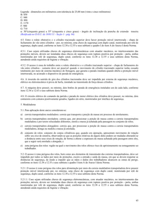45
Legenda - dimensões em milímetros com tolerância de 25,00 mm (vinte e cinco milímetros)
B: 850
C: 840
D: 890
E: 1170
F: 900
G: 710
α: 50°(cinquenta graus) a 55º (cinquenta e cinco graus) - ângulo de inclinação da prancha de extensão traseira
(Retificada no D.O.U. de 10/01/11 - Seção 1 - pág. 84)
4.5. Entre o rolete obstrutivo e o cilindro tracionado superior deve haver proteção móvel intertravada - chapa de
fechamento do vão entre cilindros - por, no mínimo, uma chave de segurança com duplo canal, monitorada por relé de
segurança, duplo canal, conforme os itens 12.38 a 12.55 e seus subitens e quadro I do item A do Anexo I desta Norma.
4.5.1. Caso sejam utilizadas chaves de segurança eletromecânicas com atuador mecânico, no intertravamento das
proteções móveis, devem ser instaladas duas chaves de segurança com ruptura positiva por proteção - porta, ambas
monitoradas por relé de segurança, duplo canal, conforme os itens 12.38 a 12.55 e seus subitens desta Norma,
atendendo ainda requisitos de higiene e vibração.
4.5.2. O acesso à zona de trabalho entre o rolete obstrutivo e o cilindro tracionado superior - chapa de fechamento do
vão entre cilindros - somente deve ser possível quando o movimento do cilindro tracionado superior tenha cessado
totalmente por meio de sistema mecânico de frenagem, que garanta a parada imediata quando aberta a proteção móvel
intertravada, ou acionado o dispositivo de parada de emergência.
4.6. A inversão do sentido de giro dos cilindros tracionados deve ser impedida por sistema de segurança mecânico,
elétrico ou eletromecânico à prova de burla, instalado na transmissão de força desses cilindros.
4.7. A máquina deve possuir, no mínimo, dois botões de parada de emergência instalados um de cada lado, conforme
itens 12.56 a 12.63 e seus subitens desta Norma.
4.8. O circuito elétrico do comando da partida e parada do motor elétrico dos cilindros deve possuir, no mínimo, dois
contatores com contatos positivamente guiados, ligados em série, monitorados por interface de segurança.
5. Modeladoras
5.1. Para aplicação deste anexo consideram-se:
a) correia transportadora modeladora: correia que transporta a porção de massa em processo de enrolamento;
b) correia transportadora enroladora: correia que, por pressionar a porção de massa contra a correia transportadora
modeladora e por terem velocidades diferentes, enrola a massa já achatada pela passagem no conjunto de rolos;
c) correia transportadora alongadora: correia que, por pressionar a porção de massa contra a correia transportadora
modeladora, alonga ou modela a massa já enrolada;
d) conjunto de rolos: conjunto de corpos cilíndricos que, quando em operação, apresentam movimento de rotação
sobre seu eixo de simetria, observando-se que as posições relativas de alguns deles podem ser mudadas alterando-se
a distância entre seus eixos de rotação, de forma a alterar a espessura da massa achatada pela passagem entre eles,
que a seguir será enrolada e alongada; e
e) zona perigosa dos rolos: região na qual o movimento dos rolos oferece risco de aprisionamento ou esmagamento ao
trabalhador.
5.2. O acesso à zona perigosa dos rolos, bem como aos elementos de transmissão das correias transportadoras, deve ser
impedido por todos os lados por meio de proteções, exceto a entrada e saída da massa, em que se devem respeitar as
distâncias de segurança, de modo a impedir que as mãos e dedos dos trabalhadores alcancem as zonas de perigo,
conforme os itens 12.38 a 12.55 e seus subitens e quadro I item A do Anexo I desta Norma.
5.2.1. O acesso à zona perigosa dos rolos para alimentação por meio da correia modeladora transportadora deve possuir
proteção móvel intertravada por, no mínimo, uma chave de segurança com duplo canal, monitorada por relé de
segurança, duplo canal, conforme os itens 12.38 a 12.55 e seus subitens desta Norma.
5.2.1.1. Caso sejam utilizadas chaves de segurança eletromecânicas, com atuador mecânico, no intertravamento das
proteções móveis, devem ser instaladas duas chaves de segurança com ruptura positiva por proteção - porta, ambas
monitoradas por relé de segurança, duplo canal, conforme os itens 12.38 a 12.55 e seus subitens desta Norma,
atendendo ainda requisitos de higiene e vibração.
 