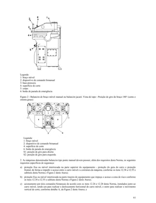 61
Legenda:
1: braço móvel
2: dispositivo de comando bimanual
3: base prensora
4: superfície de corte
5: corpo
6: botão de parada de emergência
Figura 2 - Balancim de braço móvel manual ou balancim jacaré. Vista de topo - Posição de giro do braço 180° (cento e
oitenta graus)
Legenda:
1: braço móvel
2: dispositivo de comando bimanual
4: superfície de corte
6: botão de parada de emergência
S1: posição de giro para direita
S2: posição de giro para esquerda
2. As máquinas denominadas balancim tipo ponte manual devem possuir, além dos requisitos desta Norma, os seguintes
requisitos específicos de segurança:
a) proteção fixa ou móvel intertravada na parte superior do equipamento - proteção do guia do carro e proteção
frontal, de forma a impedir o acesso entre o carro móvel e a estrutura da máquina, conforme os itens 12.38 a 12.55 e
subitens desta Norma e Figura 2 deste Anexo;
b) proteção fixa ou móvel intertravada na parte traseira do equipamento que impeça o acesso a zona de risco conforme
os itens 12.38 a 12.55 e subitens desta Norma e Figura 2 deste Anexo;
c) acionamento por dois comandos bimanuais de acordo com os itens 12.26 e 12.28 desta Norma, instalados junto ao
carro móvel, sendo um para realizar o deslocamento horizontal do carro móvel, e outro para realizar o movimento
vertical de corte, conforme detalhe A, da Figura 2 deste Anexo; e
 