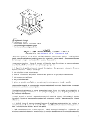 63
Legenda:
DH: deslocamento horizontal
DV: deslocamento vertical
1 e 2: acionamento bimanual, deslocamento vertical
2 e 4: deslocamento horizontal para esquerda
1 e 3: deslocamento horizontal para a direita
ANEXO XI
MÁQUINAS E IMPLEMENTOS PARA USO AGRÍCOLA E FLORESTAL
(Vide prazos no Art. 4ª da Portaria SIT n.º 197, de 17 de dezembro de 2010)
1. Este Anexo aplica-se às fases de projeto, fabricação, importação, comercialização, exposição e cessão a qualquer
título de máquinas estacionárias ou não e implementos para uso agrícola e florestal, e ainda a máquinas e equipamentos
de armazenagem e secagem e seus transportadores, tais como silos e secadores.
2. As proteções, dispositivos e sistemas de segurança previstos neste Anexo devem integrar as máquinas desde a sua
fabricação, não podendo ser considerados itens opcionais para quaisquer fins.
3. Os dispositivos de partida, acionamento e parada das máquinas e dos equipamentos estacionários devem ser
projetados, selecionados e instalados de modo que:
a) não se localizem em suas zonas perigosas;
b) impeçam acionamento ou desligamento involuntário pelo operador ou por qualquer outra forma acidental;
c) não acarretem riscos adicionais;
d) não possam ser burlados; e
e) possam ser acionados ou desligados em caso de emergência por outra pessoa que não seja o operador.
4. Os comandos de partida ou acionamento das máquinas estacionárias devem possuir dispositivos que impeçam seu
funcionamento automático ao serem energizadas.
5. As máquinas cujo acionamento por pessoas não autorizadas possam oferecer risco à saúde ou integridade física de
qualquer pessoa devem possuir sistema ou, no caso de máquinas autopropelidas, chave de ignição, para o bloqueio de
seus dispositivos de acionamento.
6. As zonas de perigo das máquinas e implementos devem possuir sistemas de segurança, caracterizados por proteções
fixas, móveis e dispositivos de segurança interligados ou não, que garantam a proteção à saúde e à integridade física dos
trabalhadores.
6.1. A adoção de sistemas de segurança, em especial nas zonas de operação que apresentem perigo, deve considerar as
características técnicas da máquina e do processo de trabalho e as medidas e alternativas técnicas existentes, de modo a
atingir o nível necessário de segurança previsto nesta Norma.
6.1.1. Os componentes funcionais das áreas de processo e trabalho das máquinas autopropelidas e implementos, que
necessitem ficar expostos para correta operação, devem ser protegidos adequadamente até a extensão máxima possível,
 