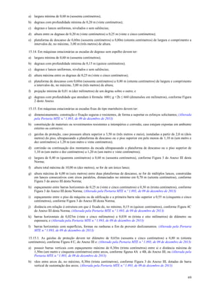 69
a) largura mínima de 0,60 m (sessenta centímetros);
b) degraus com profundidade mínima de 0,20 m (vinte centímetros);
c) degraus e lances uniformes, nivelados e sem saliências;
d) altura entre os degraus de 0,20 m (vinte centímetros) a 0,25 m (vinte e cinco centímetros);
e) plataforma de descanso de 0,60m (sessenta centímetros) a 0,80m (oitenta centímetros) de largura e comprimento a
intervalos de, no máximo, 3,00 m (três metros) de altura.
15.14. Em máquinas estacionárias as escadas de degraus sem espelho devem ter:
a) largura mínima de 0,60 m (sessenta centímetros);
b) degraus com profundidade mínima de 0,15 m (quinze centímetros);
c) degraus e lances uniformes, nivelados e sem saliências;
d) altura máxima entre os degraus de 0,25 m (vinte e cinco centímetros);
e) plataforma de descanso com 0,60m (sessenta centímetros) a 0,80 m (oitenta centímetros) de largura e comprimento
a intervalos de, no máximo, 3,00 m (três metros) de altura;
f) projeção mínima de 0,01 m (dez milímetros) de um degrau sobre o outro; e
g) degraus com profundidade que atendam à fórmula: 600≤ g +2h ≤ 660 (dimensões em milímetros), conforme Figura
2 deste Anexo.
15.15. Em máquinas estacionárias as escadas fixas do tipo marinheiro devem ter:
a) dimensionamento, construção e fixação seguras e resistentes, de forma a suportar os esforços solicitantes; (Alterada
pela Portaria MTE n.º 1.893, de 09 de dezembro de 2013)
b) constituição de materiais ou revestimentos resistentes a intempéries e corrosão, caso estejam expostas em ambiente
externo ou corrosivo;
c) gaiolas de proteção, caso possuam altura superior a 3,50 m (três metros e meio), instaladas a partir de 2,0 m (dois
metros) do piso, ultrapassando a plataforma de descanso ou o piso superior em pelo menos de 1,10 m (um metro e
dez centímetros) a 1,20 m (um metro e vinte centímetros);
d) corrimão ou continuação dos montantes da escada ultrapassando a plataforma de descanso ou o piso superior de
1,10 m (um metro e dez centímetros) a 1,20 m (um metro e vinte centímetros);
e) largura de 0,40 m (quarenta centímetros) a 0,60 m (sessenta centímetros), conforme Figura 3 do Anexo III desta
Norma;
f) altura total máxima de 10,00 m (dez metros), se for de um único lance;
g) altura máxima de 6,00 m (seis metros) entre duas plataformas de descanso, se for de múltiplos lances, construídas
em lances consecutivos com eixos paralelos, distanciados no mínimo em 0,70 m (setenta centímetros), conforme
Figura 3 do anexo III desta Norma;
h) espaçamento entre barras horizontais de 0,25 m (vinte e cinco centímetros) a 0,30 m (trinta centímetros), conforme
Figura 3 do Anexo III desta Norma; (Alterada pela Portaria MTE n.º 1.893, de 09 de dezembro de 2013)
i) espaçamento entre o piso da máquina ou da edificação e a primeira barra não superior a 0,55 m (cinquenta e cinco
centímetros), conforme Figura 3 do Anexo III desta Norma;
j) distância em relação à estrutura em que é fixada de, no mínimo, 0,15 m (quinze centímetros), conforme Figura 4C
do Anexo III desta Norma; (Alterada pela Portaria MTE n.º 1.893, de 09 de dezembro de 2013)
k) barras horizontais de 0,025m (vinte e cinco milímetros) a 0,038 m (trinta e oito milímetros) de diâmetro ou
espessura; e (Alterada pela Portaria MTE n.º 1.893, de 09 de dezembro de 2013)
l) barras horizontais com superfícies, formas ou ranhuras a fim de prevenir deslizamentos. (Alterada pela Portaria
MTE n.º 1.893, de 09 de dezembro de 2013)
15.15.1. As gaiolas de proteção devem ter diâmetro de 0,65m (sessenta e cinco centímetros) a 0,80 m (oitenta
centímetros), conforme Figura 4 C, do Anexo III e: (Alterado pela Portaria MTE n.º 1.893, de 09 de dezembro de 2013)
a) possuir barras verticais com espaçamento máximo de 0,30m (trinta centímetros) entre si e distância máxima de
1,50m (um metro e cinquenta centímetros) entre arcos, conforme figuras 4A e 4B, do Anexo III; ou (Alterada pela
Portaria MTE n.º 1.893, de 09 de dezembro de 2013)
b) vãos entre arcos de, no máximo, 0,30m (trinta centímetros), conforme Figura 3 do Anexo III, dotadas de barra
vertical de sustentação dos arcos. (Alterada pela Portaria MTE n.º 1.893, de 09 de dezembro de 2013)
 