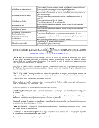 73
Colhedoras de grãos ou cereais
Área de corte e alimentação ou de captação (plataforma de corte/recolhimento);
Área de expulsão e projeção de resíduos (espalhador de palha);
Área de descarregamento (tubo descarregador de grãos).
Colhedoras de cana-de-açúcar
Área de corte ou recolhimento da cana-de-açúcar a ser processada (unidades de
corte e recolhimento);
Área de projeção/descarregamento do material (picador e transportador de
material).
Colhedoras de algodão
Área de recolhimento da fibra do algodão;
Área de descarregamento do fardo de algodão.
Colhedoras de café
Área de conjunto das hastes vibratórias, lâminas retráteis, transportadores e
descarregamento.
Colhedoras de laranja
Área de conjunto das hastes vibratórias, lâminas retráteis, transportadores e
descarregamento.
Escavadeiras hidráulicas, feller
bunchers e harvesters
Área de corte, desgalhamento, processamento ou carregamento de toras.
Forrageiras tracionadas e
autopropelidas
Área de corte ou recolhimento da planta a ser processada (plataforma de corte ou
recolhimento);
Área de descarregamento/projeção do material triturado.
Plantadeiras tracionadas
Linhas de corte da palha e seus componentes;
Linhas de plantio e seus componentes;
Área de distribuição de sementes e adubos.
ANEXO XII
EQUIPAMENTOS DE GUINDAR PARA ELEVAÇÃO DE PESSOAS E REALIZAÇÃO DE TRABALHO EM
ALTURA
(Inserido pela Portaria SIT n.º 293, de 08 de dezembro de 2011)
CESTA AÉREA: Equipamento veicular destinado à elevação de pessoas para execução de trabalho em altura, dotado
de braço móvel, articulado, telescópico ou misto, com caçamba ou plataforma, com ou sem isolamento elétrico,
podendo, desde que projetado para este fim, também elevar material por meio de guincho e de lança complementar
(JIB), respeitadas as especificações do fabricante.
CESTO ACOPLADO: Caçamba ou plataforma acoplada a um guindaste veicular para elevação de pessoas e execução
de trabalho em altura, com ou sem isolamento elétrico, podendo também elevar material de apoio indispensável para
realização do serviço.
CESTO SUSPENSO: Conjunto formado pelo sistema de suspensão e a Caçamba ou plataforma suspensa por
equipamento de guindar que atenda aos requisitos de segurança deste anexo, para utilização em trabalhos em altura.
1. Para fins deste anexo consideram-se as seguintes definições:
Altura nominal de trabalho (para cestas aéreas e cestos acoplados): Distância medida na elevação máxima desde o
fundo da caçamba até o solo, acrescida de 1,5 m.
Berço: suporte de apoio da lança do guindaste na sua posição recolhida.
Caçamba ou plataforma (vide figura 1): Componente destinado à acomodação e movimentação de pessoas à posição
de trabalho.
Carga nominal (carga bruta): capacidade estabelecida pelo fabricante ou por profissional legalmente habilitado para
determinada configuração do equipamento de guindar e caçamba ou plataforma.
Capacidade nominal da caçamba ou plataforma: a capacidade máxima da caçamba, estabelecida pelo fabricante, em
termos de peso e número de ocupantes previsto.
Chassi (vide figura 1): É a estrutura de todo o conjunto onde se monta o mecanismo de giro, coluna, braços e lanças,
bem como o sistema de estabilizadores.
Classificação de capacidade de carga (tabela de carga): conjunto de cargas nominais para as configurações estipuladas
de equipamentos de guindar e condições operacionais.
Comando: Sistema responsável pela execução de uma função.
 