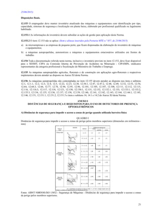 21
25/06/2015)
Disposições finais.
12.153 O empregador deve manter inventário atualizado das máquinas e equipamentos com identificação por tipo,
capacidade, sistemas de segurança e localização em planta baixa, elaborado por profissional qualificado ou legalmente
habilitado.
12.153.1 As informações do inventário devem subsidiar as ações de gestão para aplicação desta Norma.
12.153.2 O item 12.153 não se aplica: (Item e alíneas inseridos pela Portaria MTE n.º 857, de 25/06/2015)
a) às microempresas e as empresas de pequeno porte, que ficam dispensadas da elaboração do inventário de máquinas
e equipamentos;
b) a máquinas autopropelidas, automotrizes e máquinas e equipamentos estacionários utilizados em frentes de
trabalho.
12.154 Toda a documentação referida nesta norma, inclusive o inventário previsto no item 12.153, deve ficar disponível
para o SESMT, CIPA ou Comissão Interna de Prevenção de Acidentes na Mineração - CIPAMIN, sindicatos
representantes da categoria profissional e fiscalização do Ministério do Trabalho e Emprego.
12.155 As máquinas autopropelidas agrícolas, florestais e de construção em aplicações agro-florestais e respectivos
implementos devem atender ao disposto no Anexo XI desta Norma.
12.156 As máquinas autopropelidas não contempladas no item 12.155 devem atender ao disposto nos itens e subitens
12.1, 12.1.1, 12.2, 12.3, 12.4, 12.5, 12.22, 12.23, 12.38, 12.38.1, 12.47, 12.47.2, 12.48, 12.49, 12.52, 12.53, 12.54,
12.64, 12.64.3, 12.66, 12.77, 12.78, 12.94, 12.95, 12.96, 12.101, 12.105, 12.107, 12.108, 12.111, 12.112, 12.115,
12.116, 12.116.3, 12.117, 12.118, 12.121, 12.130, 12.130.1, 12.131, 12.132, 12.132.1, 12.133, 12.133.1, 12.133.2,
12.133.3, 12.134, 12.135, 12.136, 12.137, 12.138, 12.139, 12.140, 12.141, 12.142, 12.143, 12.144, 12.144.1, 12.145,
12.146, 12.151, 12.151.1, 12.151.2, 12.151.3 e itens e subitens 14, 14.1 e 14.2 do Anexo XI desta Norma.
ANEXO I
DISTÂNCIAS DE SEGURANÇA E REQUISITOS PARA O USO DE DETECTORES DE PRESENÇA
OPTOELETRÔNICOS
A) Distâncias de segurança para impedir o acesso a zonas de perigo quando utilizada barreira física
QUADRO I
Distâncias de segurança para impedir o acesso a zonas de perigo pelos membros superiores (dimensões em milímetros -
mm)
Fonte: ABNT NBRNM-ISO 13852 - Segurança de Máquinas - Distâncias de segurança para impedir o acesso a zonas
de perigo pelos membros superiores.
 
