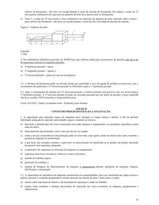 25
inferior da ferramenta - não deve ser tocada durante o curso de descida da ferramenta. Em adição, a seção de 15
mm (quinze milímetros) de espessura do gabarito de teste deve passar entre as ferramentas.
c) Teste 3: a seção de 35 mm (trinta e cinco milímetros) de espessura do gabarito de teste colocado sobre a matriz -
parte inferior da ferramenta - não deve ser tocada durante o curso de alta velocidade de descida do martelo.
Figura 3 - Gabarito de teste
Legenda:
1: alça
2. Nas dobradeiras hidráulicas providas de AOPD laser que utilizem pedal para acionamento de descida, este deve ser
de segurança e possuir as seguintes posições:
a) 1ª (primeira) posição = parar;
b) 2ª (segunda) posição = operar; e
c) 3ª (terceira) posição = parar em caso de emergência.
2.1. A abertura da ferramenta pode ser ativada, desde que controlado o risco de queda do produto em processo, com o
acionamento do pedal para a 3ª (terceira) posição ou liberando-o para a 1ª (primeira) posição.
2.2. Após o acionamento do atuador até a 3ª (terceira) posição, o reinício somente será possível com seu retorno para a
1ª (primeira) posição. A 3ª (terceira) posição só pode ser acionada passando por um ponto de pressão; a força requerida
não deve exceder 350 N (trezentos e cinquentaNewtons).
Fonte: EN12622 - Safety of machine tools - Hydraulic press brackes
ANEXO II
CONTEÚDO PROGRAMÁTICO DA CAPACITAÇÃO.
1. A capacitação para operação segura de máquinas deve abranger as etapas teórica e prática, a fim de permitir
habilitação adequada do operador para trabalho seguro, contendo no mínimo:
a) descrição e identificação dos riscos associados com cada máquina e equipamento e as proteções específicas contra
cada um deles;
b) funcionamento das proteções; como e por que devem ser usadas;
c) como e em que circunstâncias uma proteção pode ser removida, e por quem, sendo na maioria dos casos, somente o
pessoal de inspeção ou manutenção;
d) o que fazer, por exemplo, contatar o supervisor, se uma proteção foi danificada ou se perdeu sua função, deixando
de garantir uma segurança adequada;
e) os princípios de segurança na utilização da máquina ou equipamento;
f) segurança para riscos mecânicos, elétricos e outros relevantes;
g) método de trabalho seguro;
h) permissão de trabalho; e
i) sistema de bloqueio de funcionamento da máquina e equipamento durante operações de inspeção, limpeza,
lubrificação e manutenção.
1.1. A capacitação de operadores de máquinas automotrizes ou autopropelidas, deve ser constituída das etapas teórica e
prática e possuir o conteúdo programático mínimo descrito nas alíneas do item 1 deste anexo e ainda:
a) noções sobre legislação de trânsito e de legislação de segurança e saúde no trabalho;
b) noções sobre acidentes e doenças decorrentes da exposição aos riscos existentes na máquina, equipamentos e
implementos;
 