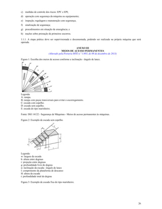 26
c) medidas de controle dos riscos: EPC e EPI;
d) operação com segurança da máquina ou equipamento;
e) inspeção, regulagem e manutenção com segurança;
f) sinalização de segurança;
g) procedimentos em situação de emergência; e
h) noções sobre prestação de primeiros socorros.
1.1.1. A etapa prática deve ser supervisionada e documentada, podendo ser realizada na própria máquina que será
operada.
ANEXO III
MEIOS DE ACESSO PERMANENTES
(Alterado pela Portaria MTE n.º 1.893, de 09 de dezembro de 2013)
Figura 1: Escolha dos meios de acesso conforme a inclinação - ângulo de lance.
Legenda:
A: rampa.
B: rampa com peças transversais para evitar o escorregamento.
C: escada com espelho.
D: escada sem espelho.
E: escada do tipo marinheiro.
Fonte: ISO 14122 - Segurança de Máquinas - Meios de acesso permanentes às máquinas.
Figura 2: Exemplo de escada sem espelho.
Legenda:
w: largura da escada
h: altura entre degraus
r: projeção entre degraus
g: profundidade livre do degrau
α: inclinação da escada - ângulo de lance
l: comprimento da plataforma de descanso
H: altura da escada
t: profundidade total do degrau
Figura 3: Exemplo de escada fixa do tipo marinheiro.
 