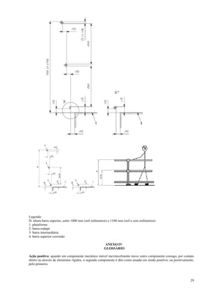 29
Legenda:
H: altura barra superior, entre 1000 mm (mil milímetros) e 1100 mm (mil e cem milímetros)
1: plataforma
2: barra-rodapé
3: barra intermediária
4: barra superior corrimão
ANEXO IV
GLOSSÁRIO
Ação positiva: quando um componente mecânico móvel inevitavelmente move outro componente consigo, por contato
direto ou através de elementos rígidos, o segundo componente é dito como atuado em modo positivo, ou positivamente,
pelo primeiro.
 