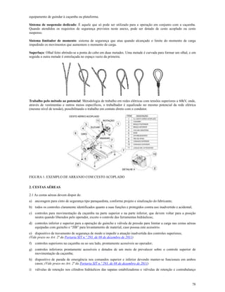 78
equipamento de guindar à caçamba ou plataforma.
Sistema de suspensão dedicado: É aquele que só pode ser utilizado para a operação em conjunto com a caçamba.
Quando atendidos os requisitos de segurança previstos neste anexo, pode ser dotado de cesto acoplado ou cesto
suspenso.
Sistema limitador de momento: sistema de segurança que atua quando alcançado o limite do momento de carga
impedindo os movimentos que aumentem o momento de carga.
Superlaço: Olhal feito abrindo-se a ponta do cabo em duas metades. Uma metade é curvada para formar um olhal, e em
seguida a outra metade é entrelaçada no espaço vazio da primeira.
Trabalho pelo método ao potencial: Metodologia de trabalho em redes elétricas com tensões superiores a 60kV, onde,
através de vestimentas e outros meios específicos, o trabalhador é equalizado no mesmo potencial da rede elétrica
(mesmo nível de tensão), possibilitando o trabalho em contato direto com o condutor.
FIGURA 1: EXEMPLO DE ARRANJO COM CESTO ACOPLADO
2. CESTAS AÉREAS
2.1 As cestas aéreas devem dispor de:
a) ancoragem para cinto de segurança tipo paraquedista, conforme projeto e sinalização do fabricante;
b) todos os controles claramente identificados quanto a suas funções e protegidos contra uso inadvertido e acidental;
c) controles para movimentação da caçamba na parte superior e na parte inferior, que devem voltar para a posição
neutra quando liberados pelo operador, exceto o controle das ferramentas hidráulicas;
d) controles inferior e superior para a operação do guincho e válvula de pressão para limitar a carga nas cestas aéreas
equipadas com guincho e “JIB” para levantamento de material, caso possua este acessório.
e) dispositivo de travamento de segurança de modo a impedir a atuação inadvertida dos controles superiores;
(Vide prazo no Art. 2ª da Portaria SIT n.º 293, de 08 de dezembro de 2011)
f) controles superiores na caçamba ou ao seu lado, prontamente acessíveis ao operador;
g) controles inferiores prontamente acessíveis e dotados de um meio de prevalecer sobre o controle superior de
movimentação da caçamba;
h) dispositivo de parada de emergência nos comandos superior e inferior devendo manter-se funcionais em ambos
casos; (Vide prazo no Art. 2ª da Portaria SIT n.º 293, de 08 de dezembro de 2011)
i) válvulas de retenção nos cilindros hidráulicos das sapatas estabilizadoras e válvulas de retenção e contrabalanço
 