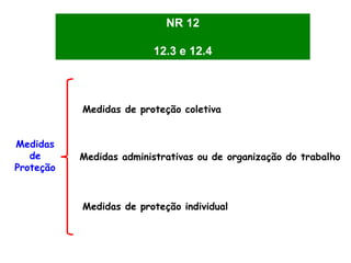 Medidas
de
Proteção
Medidas de proteção coletiva
Medidas administrativas ou de organização do trabalho
Medidas de proteção individual
NR 12
12.3 e 12.4
 