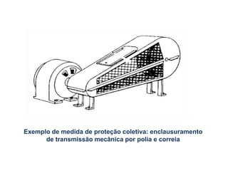 Exemplo de medida de proteção coletiva: enclausuramento
de transmissão mecânica por polia e correia
 