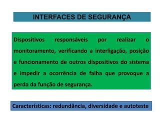 INTERFACES DE SEGURANÇA
Dispositivos responsáveis por realizar o
monitoramento, verificando a interligação, posição
e funcionamento de outros dispositivos do sistema
e impedir a ocorrência de falha que provoque a
perda da função de segurança.
Características: redundância, diversidade e autoteste
 