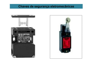 Chaves de segurança eletromecânicas
 