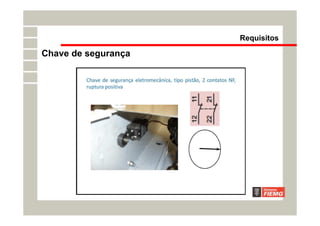 Requisitos
Chave de segurança
 