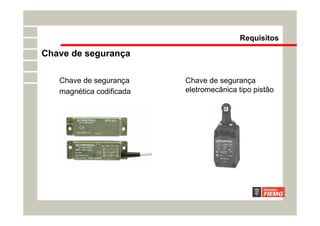 Chave de segurança
magnética codificada
Chave de segurança
eletromecânica tipo pistão
Requisitos
Chave de segurança
 