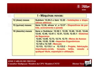 DESIN
27
JOSE CARLOS DE FREITAS
Consultor Sindipeças/ Membro da CPN/ Membro CNTT/ Diretor Técnico
I - Máquinas novas:
12 (doze) meses Subitem 12.20.2 e item 12.22 - Instalações e dispo-
sitivos elétricos
15 (quinze) meses: Itens 12.36, alínea ‘a’, e 12.37 - Dispositivos de par-
tida, acionamento e parada
18 (dezoito) meses Itens e Subitens: 12.38.1, 12.39, 12.40, 12.43, 12.44,
12.45, 12.46, 12.47.1, 12.51, 12.55, 12.55.1 - Sistemas
de Segurança
12.65, 12.69, 12.73, 12.74, 12.75 - Meios de Acesso
12.94, 12.95, 12.96 - Aspectos Ergonômicos
12.125 a 12.129 - Manuais
12.133, 12.133.1 e 12.133.2 - Projeto, fabricação,
importação,venda, locação, leilão, cessão a
qualquer título, exposição e utilização.
 