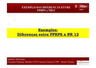DESIN
42
EXEMPLO DAS DIFERENCAS ENTRE
PPRPS x NR12
SIDNEY PEINADO
Consultor Siamfesp/ Membro CNTT/ Assessor Técnico CTPP/ Diretor Técnico
Exemplos:
Diferenças entre PPRPS x NR 12
 