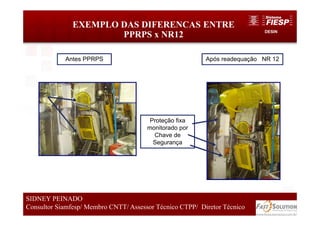 DESIN
EXEMPLO DAS DIFERENCAS ENTRE
PPRPS x NR12
Antes PPRPS Após readequação NR 12
Proteção fixa
monitorado por
Chave de
Segurança
47
SIDNEY PEINADO
Consultor Siamfesp/ Membro CNTT/ Assessor Técnico CTPP/ Diretor Técnico
 