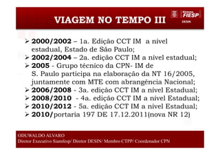 DESINVIAGEM NO TEMPO III
5
ODUWALDO ALVARO
Diretor Executivo Siamfesp/ Diretor DESIN/ Membro CTPP/ Coordenador CPN
2000/2002 – 1a. Edição CCT IM a nível
estadual, Estado de São Paulo;
2002/2004 – 2a. edição CCT IM a nível estadual;
2005 - Grupo técnico da CPN- IM de
S. Paulo participa na elaboração da NT 16/2005,
juntamente com MTE com abrangência Nacional;
2006/2008 - 3a. edição CCT IM a nível Estadual;
2008/2010 - 4a. edição CCT IM a nível Estadual;
2010/2012 - 5a. edição CCT IM a nível Estadual;
2010/portaria 197 DE 17.12.2011(nova NR 12)
 