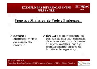 DESIN
EXEMPLO DAS DIFERENCAS ENTRE
PPRPS x NR12
54
SIDNEY PEINADO
Consultor Siamfesp/ Membro CNTT/ Assessor Técnico CTPP/ Diretor Técnico
Prensas e Similares de Freio e Embreagem
PPRPS :
Monitoramento
do curso do
martelo
NR 12 : Monitoramento da
posição do martelo, exigencia
da chaves rotativas de cames
c/ micro switches cat.4 e
monitoramento através de
interface de segurança.
 