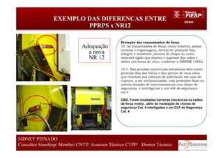 DESIN
EXEMPLO DAS DIFERENCAS ENTRE
PPRPS x NR12
56
SIDNEY PEINADO
Consultor Siamfesp/ Membro CNTT/ Assessor Técnico CTPP/ Diretor Técnico
Proteção das transmissões de força
15. As transmissões de força, como volantes, polias,
correias e engrenagens, devem ter proteção fixa,
integral e resistente, através de chapa ou outro
material rígido que impeça o ingresso das mãos e
dedos nas áreas de risco, conforme a NBRNM 13852.
15.1. Nas prensas excêntricas mecânicas deve haver
proteção fixa das bielas e das pontas de seus eixos
que resistam aos esforços de solicitação em caso de
ruptura. a ser enclausuradas, com proteções fixas ou
móveis dotadas de intertravamento com chave de
segurança e interliga las a um relé de segurança
cat.4
OBS. Foram instaladas barreiras mecânicas na cadeia
de força motriz , além de instalação de chaves de
segurança Cat. 4 interligadas a um CLP de Segurança
Cat. 4
Adequação
a nova
NR 12
 