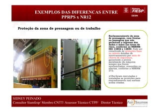 DESIN
EXEMPLOS DAS DIFERENCAS ENTRE
PPRPS x NR12
66
SIDNEY PEINADO
Consultor Siamfesp/ Membro CNTT/ Assessor Técnico CTPP/ Diretor Técnico 66
SIDNEY PEINADO
Consultor Siamfesp/ Membro CNTT/ Assessor Técnico CTPP/ Diretor Técnico
Enclausuramento da zona
de prensagem, com frestas
ou passagens que não
permitam o ingresso dos
dedos e mãos nas áreas de
risco, conforme as NBRNM-
ISO 13852 e 13854. Pode ser
constituído de proteções fixas
ou móveis dotadas de
intertravamento por meio de
chaves de segurança,
garantindo a pronta
paralisação da máquina
sempre que forem
movimentadas, removidas ou
abertas, conforme a NBRNM
272;
Obs:foram executadas e
instaladas as proteções para
enquadramento nas normas
acima citadas.
Proteção da zona de prensagem ou de trabalho
 