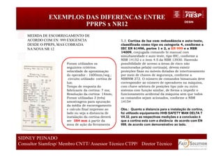 DESIN
EXEMPLOS DAS DIFERENCAS ENTRE
PPRPS x NR12
71
SIDNEY PEINADO
Consultor Siamfesp/ Membro CNTT/ Assessor Técnico CTPP/ Diretor Técnico 71
SIDNEY PEINADO
Consultor Siamfesp/ Membro CNTT/ Assessor Técnico CTPP/ Diretor Técnico
MEDIDA DE ESCORREGAMENTO DE
ACORDO COM EN 999 EXIGENCIA
DESDE O PPRPS, MAS COBRADA
NA NOVA NR 12
5.3. Cortina de luz com redundância e auto-teste,
classificada como tipo ou categoria 4, conforme a
IEC EN 61496, partes 1 e 2, a EN 999 e a NBR
14009, conjugada comando bi manual com
simultaneidade e auto teste, tipo IIIC, conforme a
NBR 14152 e o item 4.5 da NBR 13930. Havendo
possibilidade de acesso a áreas de risco não
monitoradas pela(s) cortina(s), devem existir
proteções fixas ou móveis dotadas de intertravamento
por meio de chaves de segurança, conforme a
NBRNM 272. O número de comandos bimanuais deve
corresponder ao número de operadores na máquina,
com chave seletora de posições tipo yale ou outro
sistema com função similar, de forma a impedir o
funcionamento acidental da máquina sem que todos
os comandos sejam acionados, conforme a NBR
14154
Obs.: Quanto a distancia para a instalação da cortina,
foi utilizado equipamento HHB SAFETY MAN DELTA T
V4.32, para as respectivas medições e a conclusão é
que a cortina esta com a distância de acordo com EN
999, de acordo com demonstrativo ao lado.
Foram utilizados os
seguintes critérios:
velocidade de aproximação
do operador : 1600mm/seg.;
circuito utilizado: cortina de
luz;
Tempo de resposta do
fabricante da cortina: 7 ms;
Resolução da cortina: 14mm;
Foram utilizadas 3 (três)
amostragens para apuração
da média de escorregamento
e calculo final impresso ao
lado ou seja a distancia de
instalação da cortina deverá
ser 384 mm á partir da
zona de ação da ferramenta
 