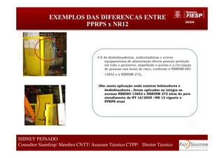 DESIN
EXEMPLOS DAS DIFERENCAS ENTRE
PPRPS x NR12
83
SIDNEY PEINADO
Consultor Siamfesp/ Membro CNTT/ Assessor Técnico CTPP/ Diretor Técnico 83
SIDNEY PEINADO
Consultor Siamfesp/ Membro CNTT/ Assessor Técnico CTPP/ Diretor Técnico
4.0 As desbobinadeiras, endireitadeiras e outros
equipamentos de alimentação devem possuir proteção
em todo o perímetro, impedindo o acesso e a circulação
de pessoas nas áreas de risco, conforme a NBRNM-ISO
13852 e a NBRNM 272.
Obs.:nesta aplicação onde existem bobinadores e
desbobinadores , foram aplicadas na integra as
normas NBRISO 13852 e NBRINM 272 alem do para
atendimento da NT 16/2005 +NR 12 vigente e
PPRPS atual
 