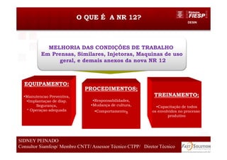 DESIN
O QUE É A NR 12?
86
SIDNEY PEINADO
Consultor Siamfesp/ Membro CNTT/ Assessor Técnico CTPP/ Diretor Técnico 86
SIDNEY PEINADO
Consultor Siamfesp/ Membro CNTT/ Assessor Técnico CTPP/ Diretor Técnico
EQUIPAMENTO:
•Manutencao Preventiva,
•Implantaçao de disp.
Segurança,
* Operaçao adequada
TREINAMENTO;
•Capacitação de todos
os envolvidos no processo
produtivo
PROCEDIMENTOS;
•Responsabilidades,
•Mudança de cultura,
•Comportamento.
MELHORIA DAS CONDIÇÕES DE TRABALHO
Em Prensas, Similares, Injetoras, Maquinas de uso
geral, e demais anexos da nova NR 12
 
